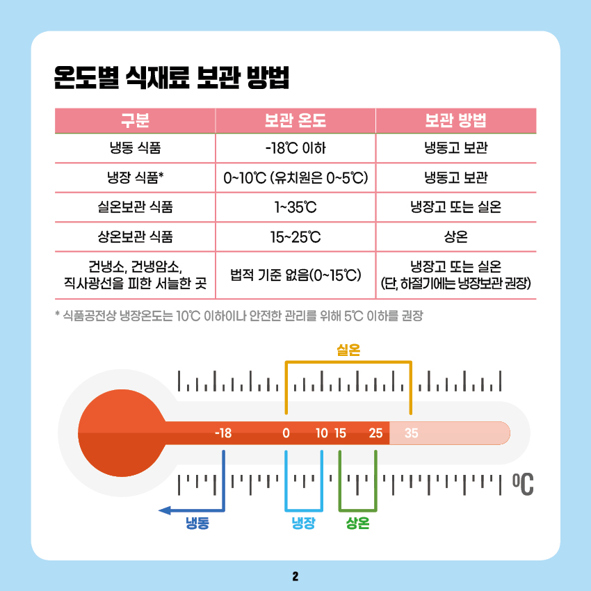 첨부파일 미리보기
