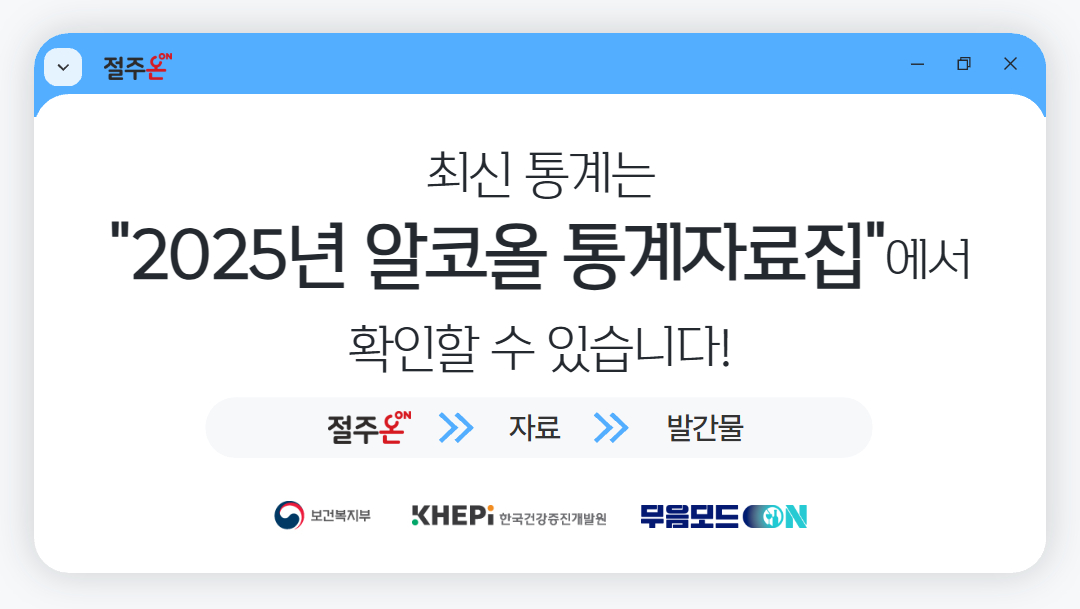 절주온 홈페이지 통계 안내 | 최신 통계는 &#39;2024년 알코올 통계자료집&#39;에서 확인 할 수 있습니다.(절주온&amp;gt;자료&amp;gt;발간물)