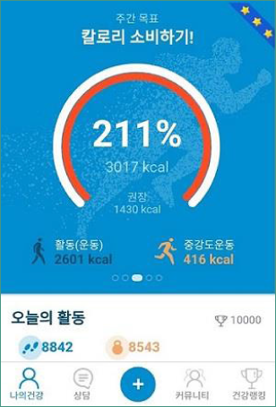 모바일헬스케어